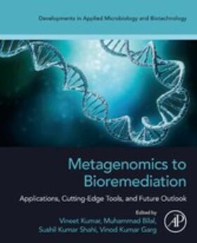 Kumar / Bilal Ph. D. / Bilal |  Metagenomics to Bioremediation | eBook | Sack Fachmedien