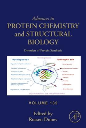 Donev |  Disorders of Protein Synthesis | Buch |  Sack Fachmedien