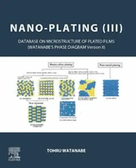 Watanabe |  Nano-plating (III) | eBook | Sack Fachmedien