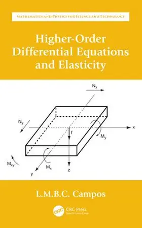 Braga da Costa Campos |  Higher-Order Differential Equations and Elasticity | Buch |  Sack Fachmedien