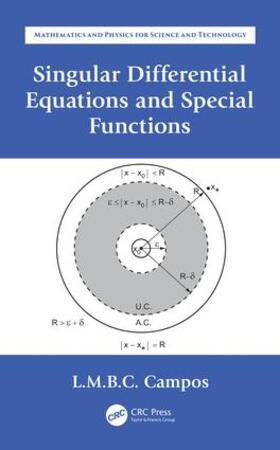 Braga da Costa Campos |  Singular Differential Equations and Special Functions | Buch |  Sack Fachmedien