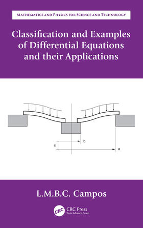 Braga da Costa Campos |  Classification and Examples of Differential Equations and their Applications | Buch |  Sack Fachmedien