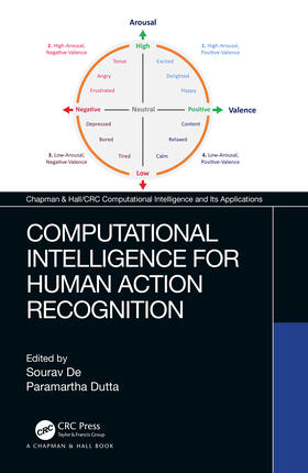 De / Dutta |  Computational Intelligence for Human Action Recognition | Buch |  Sack Fachmedien