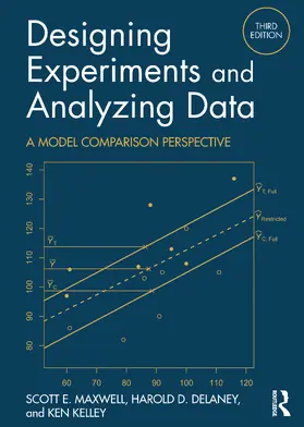 Delaney / Maxwell / Kelley |  Designing Experiments and Analyzing Data | Buch |  Sack Fachmedien