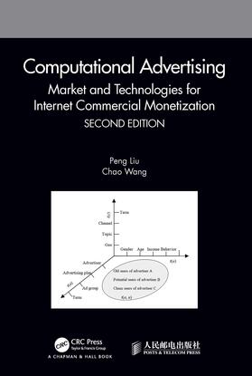 Liu / Wang |  Computational Advertising | Buch |  Sack Fachmedien