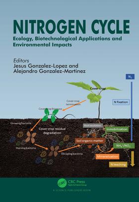 Gonzalez-Lopez / Gonzalez-Martinez |  Nitrogen Cycle | Buch |  Sack Fachmedien