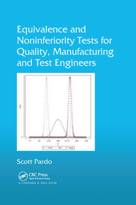 Pardo |  Equivalence and Noninferiority Tests for Quality, Manufacturing and Test Engineers | Buch |  Sack Fachmedien