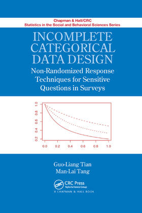 Tian / Tang |  Incomplete Categorical Data Design | Buch |  Sack Fachmedien