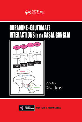 Jones |  Dopamine - Glutamate Interactions in the Basal Ganglia | Buch |  Sack Fachmedien