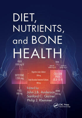 Anderson / Garner / Klemmer |  Diet, Nutrients, and Bone Health | Buch |  Sack Fachmedien