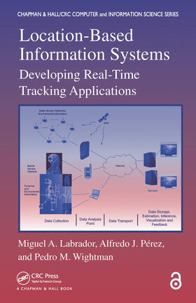 Labrador / Perez / Wightman |  Location-Based Information Systems | Buch |  Sack Fachmedien