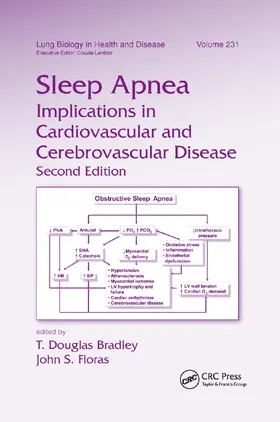 Bradley / Floras |  Sleep Apnea | Buch |  Sack Fachmedien