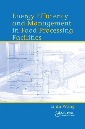 Wang |  Energy Efficiency and Management in Food Processing Facilities | Buch |  Sack Fachmedien