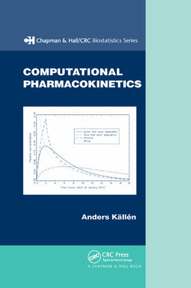 Kallen |  Computational Pharmacokinetics | Buch |  Sack Fachmedien