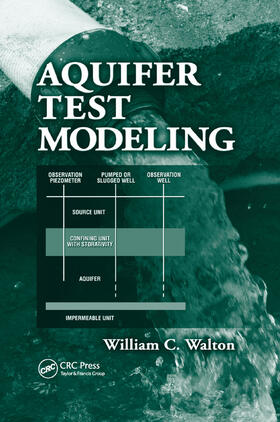 Walton |  Aquifer Test Modeling | Buch |  Sack Fachmedien