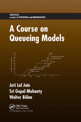 Jain / Mohanty / Böhm |  A Course on Queueing Models | Buch |  Sack Fachmedien