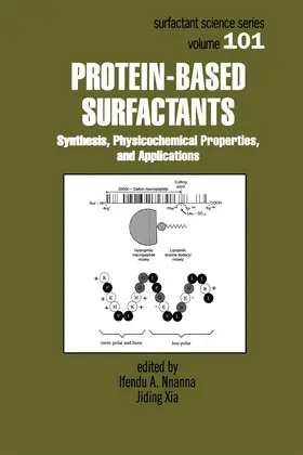 Xia |  Protein-Based Surfactants | Buch |  Sack Fachmedien