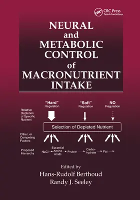 Berthoud / Seeley |  Neural and Metabolic Control of Macronutrient Intake | Buch |  Sack Fachmedien