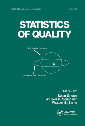 Ghosh / Schucany / Smith |  Statistics of Quality | Buch |  Sack Fachmedien