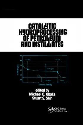 Oballa |  Catalytic Hydroprocessing of Petroleum and Distillates | Buch |  Sack Fachmedien