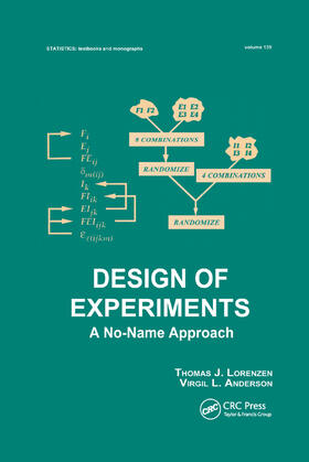 Lorenzen / Anderson |  Design of Experiments | Buch |  Sack Fachmedien