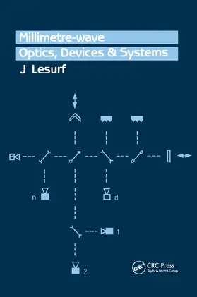 Lesurf |  Millimetre-Wave Optics, Devices and Systems | Buch |  Sack Fachmedien