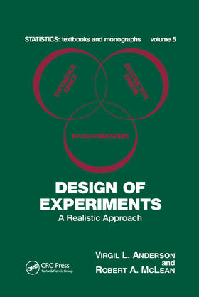 Anderson / McLean |  Design of Experiments | Buch |  Sack Fachmedien