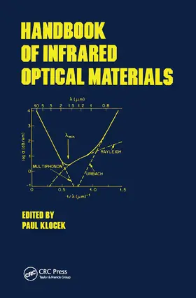 Klocek |  Handbook of Infrared Optical Materials | Buch |  Sack Fachmedien