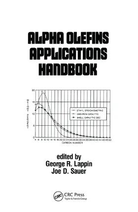 Lappin |  Alpha Olefins Applications Handbook | Buch |  Sack Fachmedien