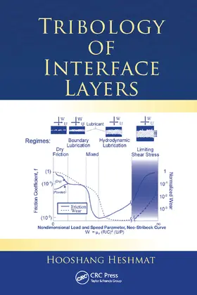 Heshmat |  Tribology of Interface Layers | Buch |  Sack Fachmedien