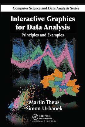 Theus / Urbanek |  Interactive Graphics for Data Analysis | Buch |  Sack Fachmedien