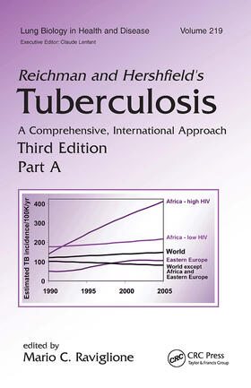 Hershfield / Reichman |  Reichman and Hershfield's Tuberculosis | Buch |  Sack Fachmedien