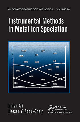 Ali / Aboul-Enein |  Instrumental Methods in Metal Ion Speciation | Buch |  Sack Fachmedien