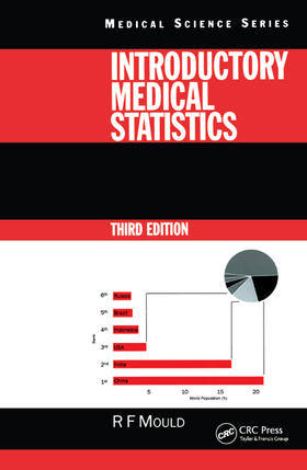 Mould |  Introductory Medical Statistics, 3rd edition | Buch |  Sack Fachmedien