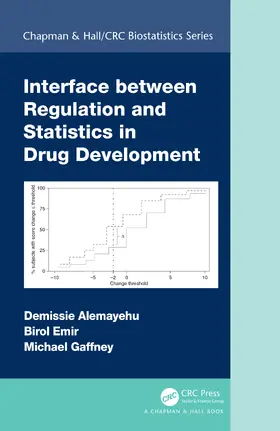 Alemayehu / Emir / Gaffney |  Interface Between Regulation and Statistics in Drug Development | Buch |  Sack Fachmedien