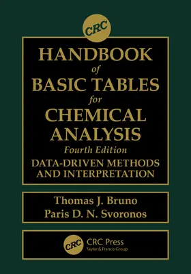 Bruno / Svoronos |  CRC Handbook of Basic Tables for Chemical Analysis | Buch |  Sack Fachmedien