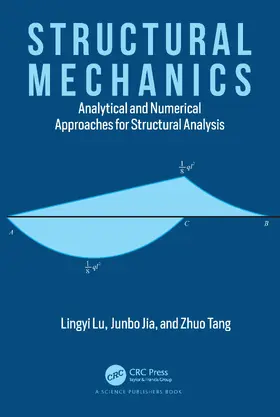 Jia / Lu / Tang |  Structural Mechanics | Buch |  Sack Fachmedien