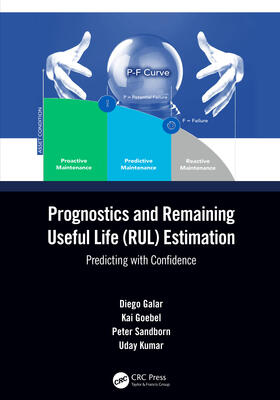 Galar / Goebel / Sandborn |  Prognostics and Remaining Useful Life (RUL) Estimation | Buch |  Sack Fachmedien