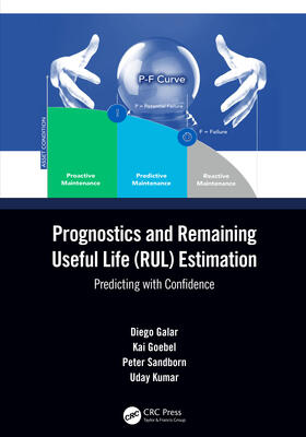 Galar / Goebel / Sandborn |  Prognostics and Remaining Useful Life (Rul) Estimation | Buch |  Sack Fachmedien