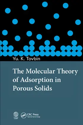 Tovbin |  The Molecular Theory of Adsorption in Porous Solids | Buch |  Sack Fachmedien