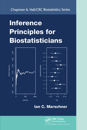 Marschner | Inference Principles for Biostatisticians | Buch | 978-0-367-57601-1 | sack.de