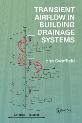 Swaffield |  Transient Airflow in Building Drainage Systems | Buch |  Sack Fachmedien