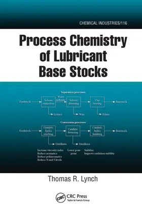 Lynch |  Process Chemistry of Lubricant Base Stocks | Buch |  Sack Fachmedien