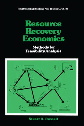 Russell |  Resource Recovery Economics | Buch |  Sack Fachmedien