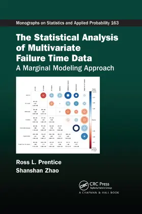 Prentice / Zhao |  The Statistical Analysis of Multivariate Failure Time Data | Buch |  Sack Fachmedien