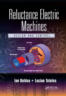 Boldea / Tutelea |  Reluctance Electric Machines | Buch |  Sack Fachmedien