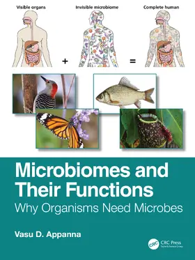 Appanna |  Microbiomes and Their Functions | Buch |  Sack Fachmedien