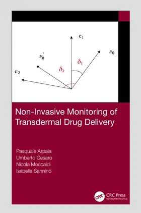 Arpaia / Cesaro / Moccaldi |  Non-Invasive Monitoring of Transdermal Drug Delivery | Buch |  Sack Fachmedien