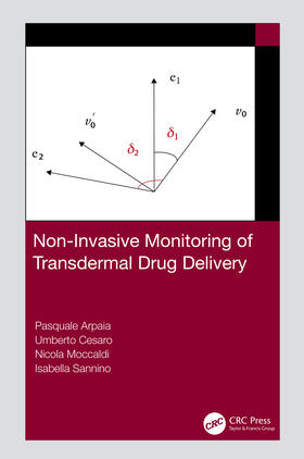 Sannino / Arpaia / Moccaldi |  Non-Invasive Monitoring of Transdermal Drug Delivery | Buch |  Sack Fachmedien