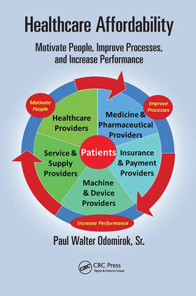 Odomirok |  Healthcare Affordability | Buch |  Sack Fachmedien